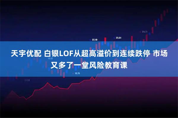 天宇优配 白银LOF从超高溢价到连续跌停 市场又多了一堂风险教育课