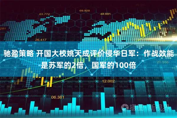 驰盈策略 开国大校姚天成评价侵华日军：作战效能是苏军的2倍，国军的100倍